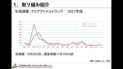 スクリーンショット (5921)