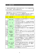 川越市協働指針（第3版））_4