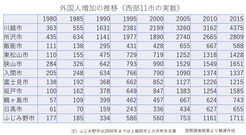 東松山市市民環境会議当日資料_15c