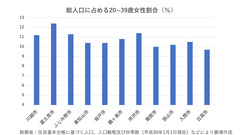 東松山市市民環境会議当日資料_12c