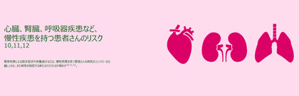 アストラゼネカＣ