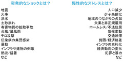 RC取組説明資料04-1_4