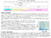 小平市緑化推進委員会資料_10
