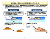 洪水の話（水木靖彦）_01