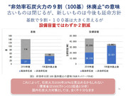 JCIwebinar20200728国内_14