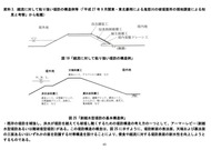 洪水の話（水木靖彦）_02