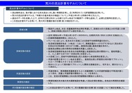 荒川の流出計算モデルについて_01