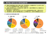 国産大豆の生産・需要をめぐる動向(農水省、2020年11月)_11
