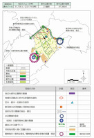 川越市緑の基本計画改訂版201603_1