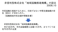 東松山市市民環境会議当日資料_07c