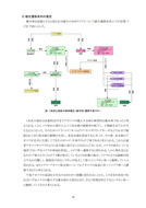 くぬぎ山全体構想_10