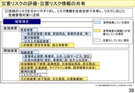 20150828参考資料_12