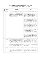 資料３－４自然エネルギー財団提出資料及び質疑回答_1