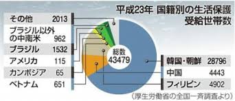 ダウンロード (2)