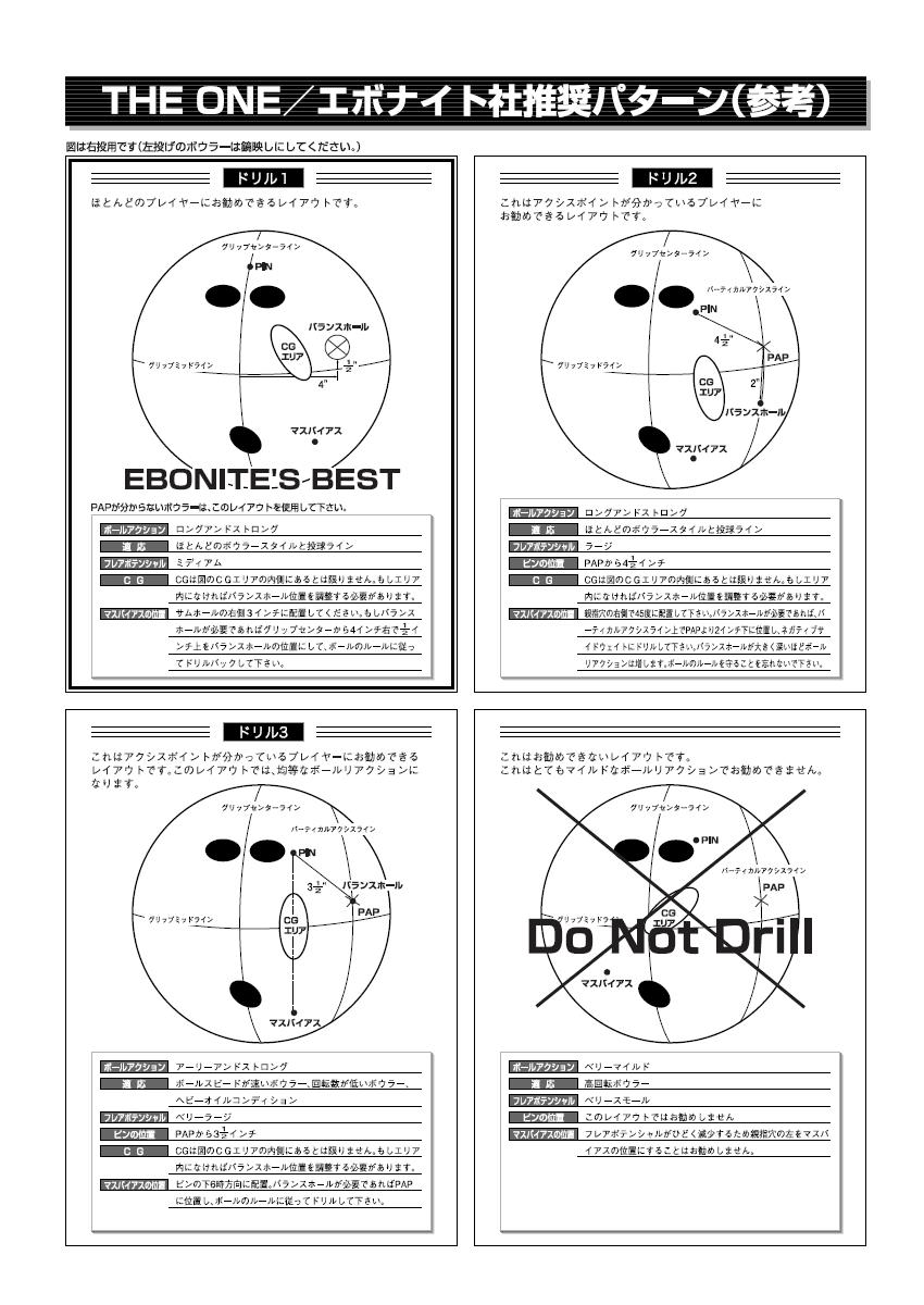ザ ワン リメイク ボウリングボール ナビ