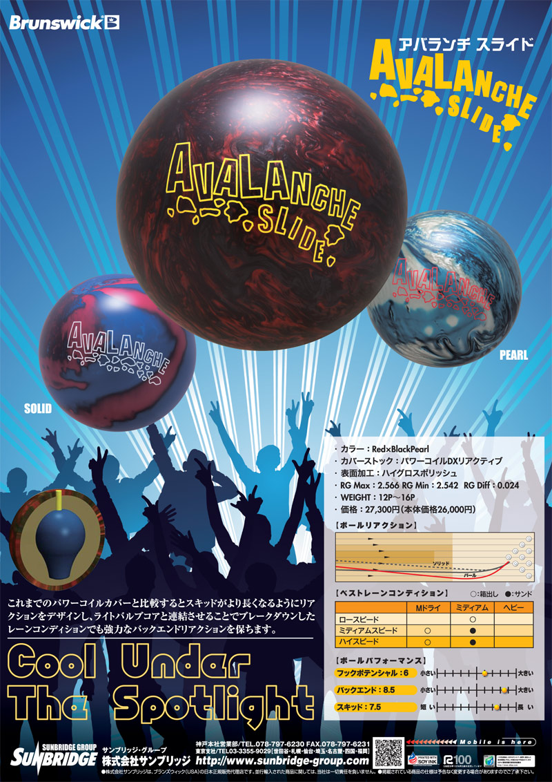 Brunswick ブランズウィック ボウリングボール ナビ