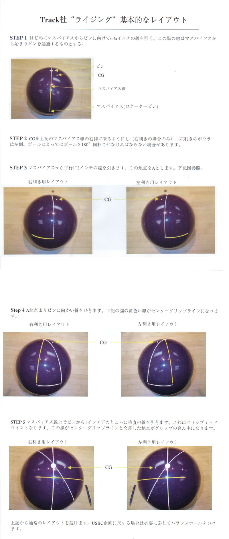 ライジング ボウリングボール ナビ ライジング ボウリングボール ナビ