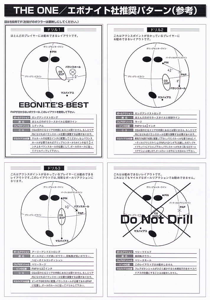 無許可 わかる コロニー ボウリング ドリル Ikkosan Jp 無許可 わかる コロニー ボウリング ドリル Ikkosan Jp