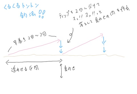 A3365D3B-B79B-4183-98DF-B7CDF29A8E8C