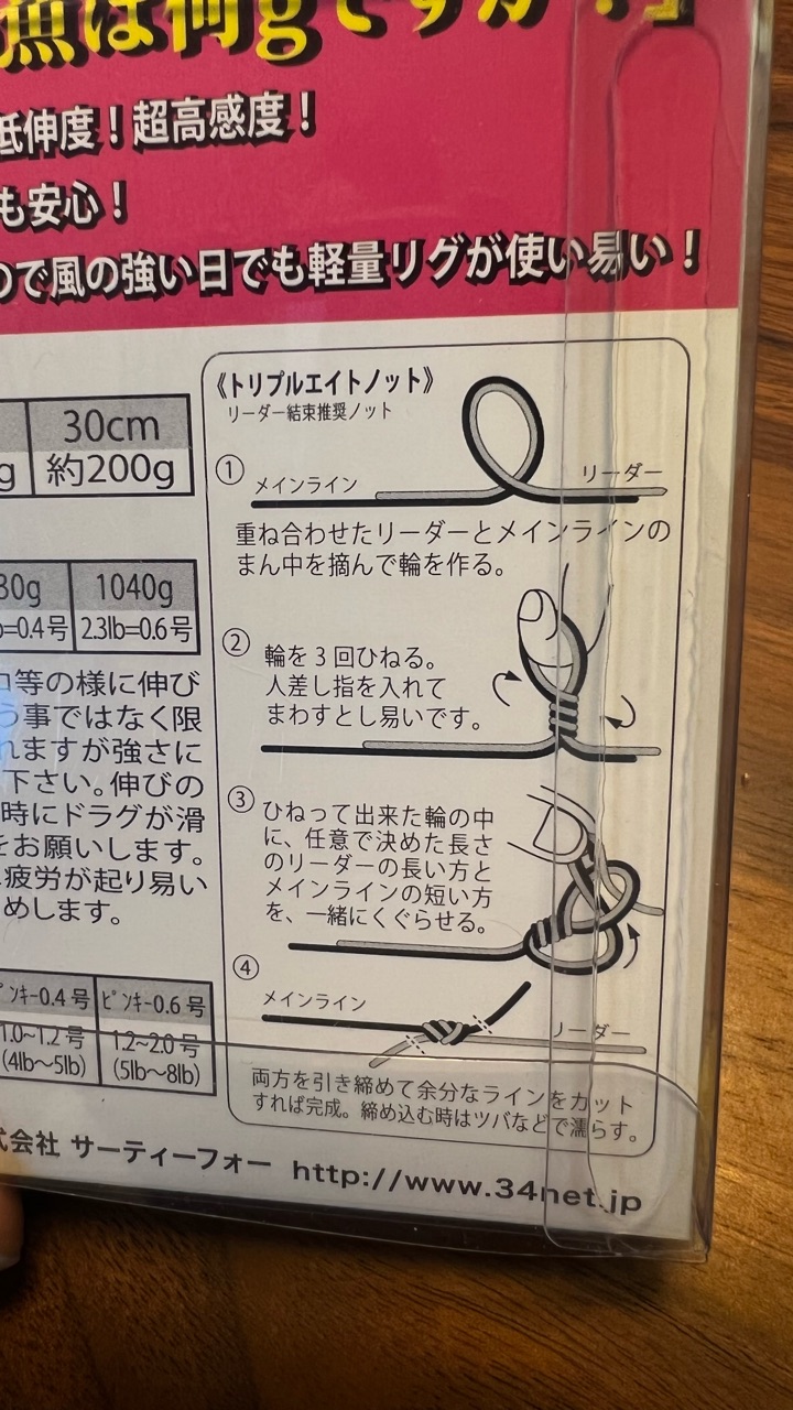博多湾の西エリアで初釣り 普段あまり行かないエリアでポイント探し ぽけっとの小物gomoku日誌 博多湾