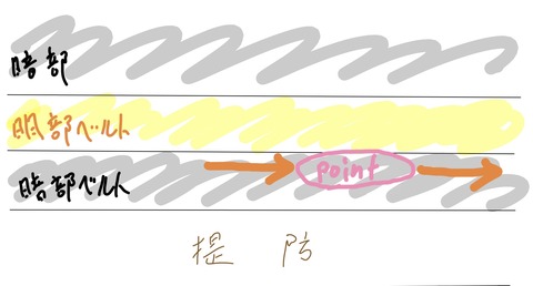 AC63B3DB-27F9-4366-B185-FF54563C5D00