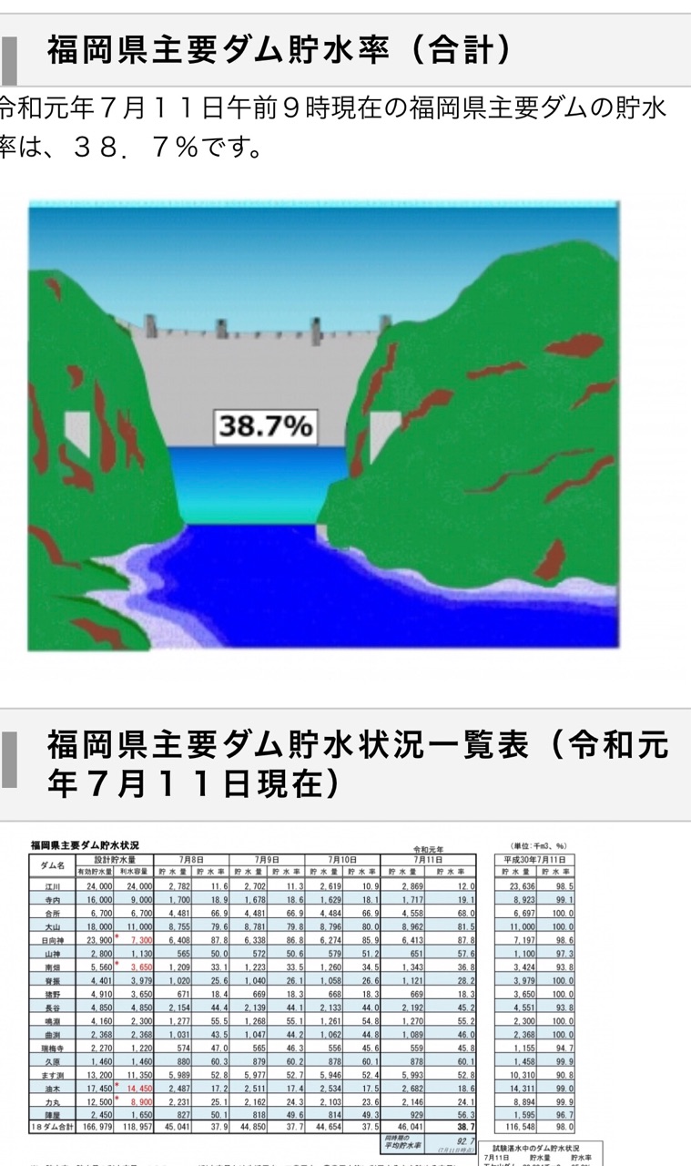 クリアブルーさん モニター募集中 ヽ ヮ ノ 雨でアジングいけなかったので 超コンパクト湾奥ランガンセットを準備 ﾉタックルバック要らずでランガンｗｗｗ ぽけっとの小物gomoku日誌 博多湾