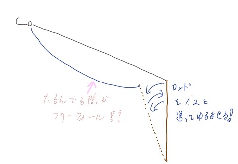 762B25F9-249D-4AA8-B4D4-57A2F1CF1C9F