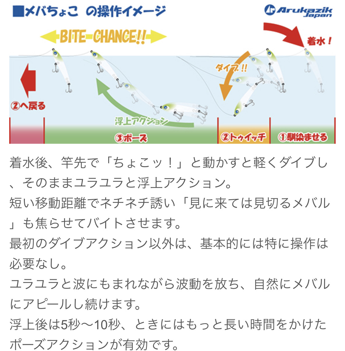 リベルテ624とメバちょこで 久しぶりのトッププラグゲーム 投げて放置のメバちょこにメバルが連続ヒット ヽ ヮ ノ ぽけっとの小物gomoku日誌 博多湾