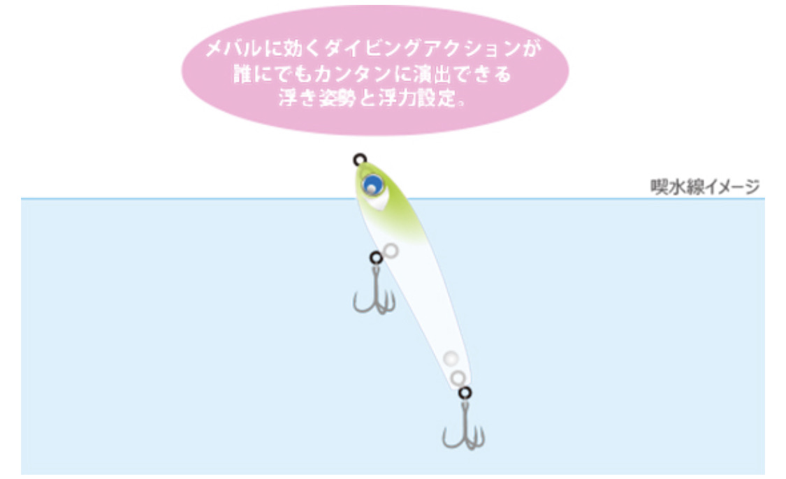 リベルテ624とメバちょこで 久しぶりのトッププラグゲーム 投げて放置のメバちょこにメバルが連続ヒット ヽ ヮ ノ ぽけっとの小物gomoku日誌 博多湾