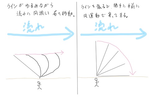 32A497D4-9F47-48C4-9D53-ECF9371BF1C0