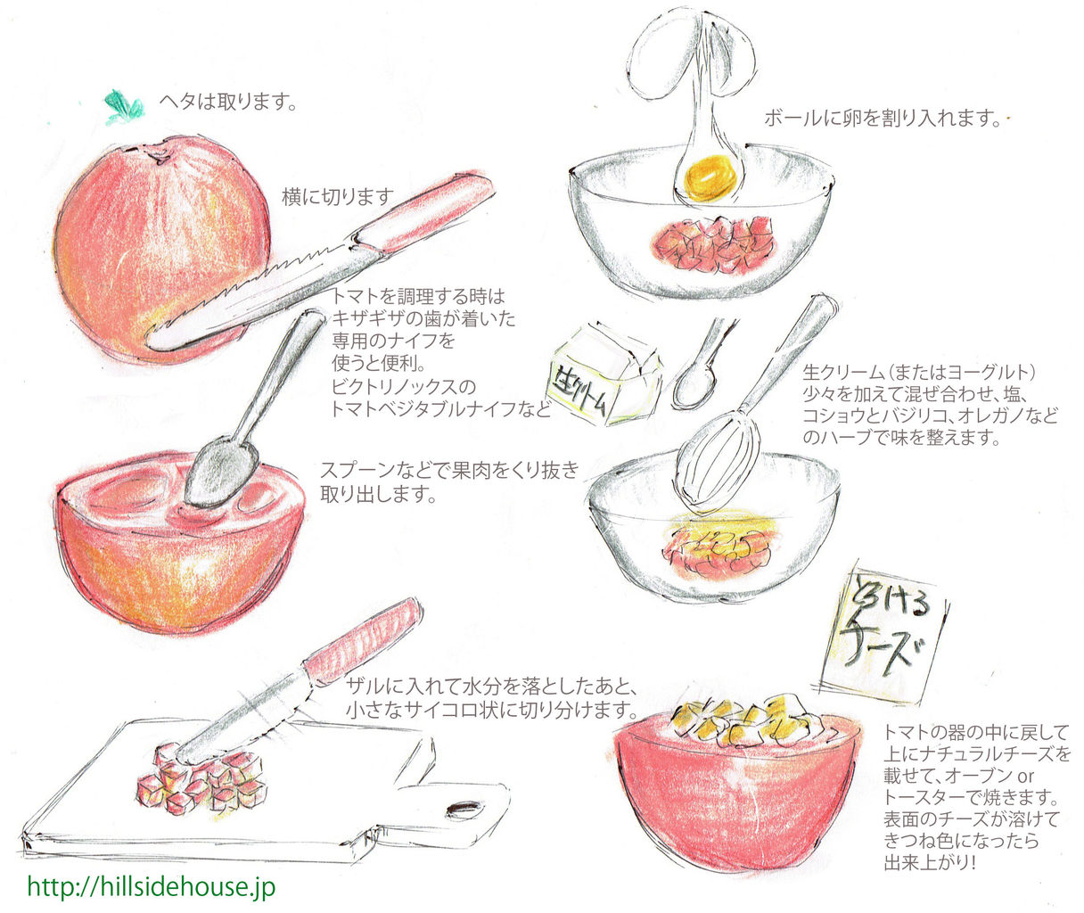トマトをそのまま器にしたトマトキッシュ 季節の庭をお皿の上に トマトをそのまま器にしたトマトキッシュ 季節の庭をお皿の上に