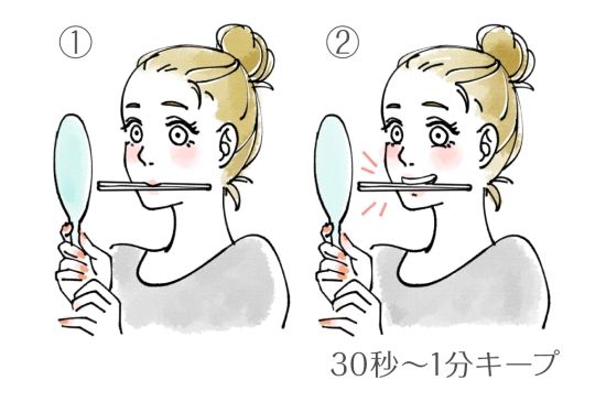 たるみ ほうれい線をなくすスレ Himajyoのまとめ 美容 ダイエット ファッション エンタメ 女子のための2chまとめ