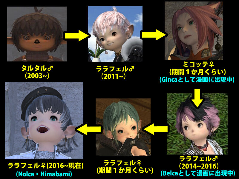 明けましてff14とff11と himabami
