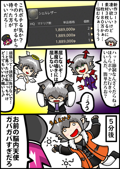 levelco