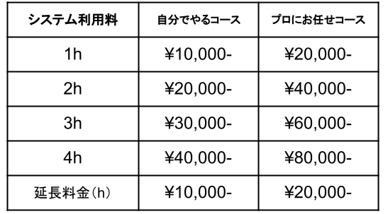 A4横-ヒマスタ高円寺システム利用料