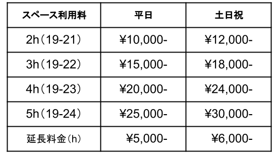 A4横-ヒマスタ高円寺スペース利用料