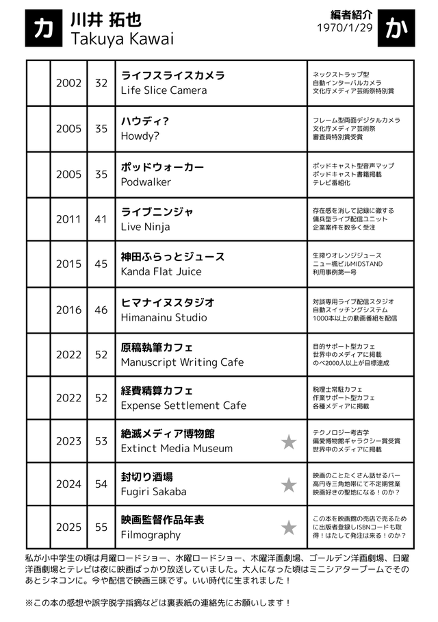 編者紹介ページ