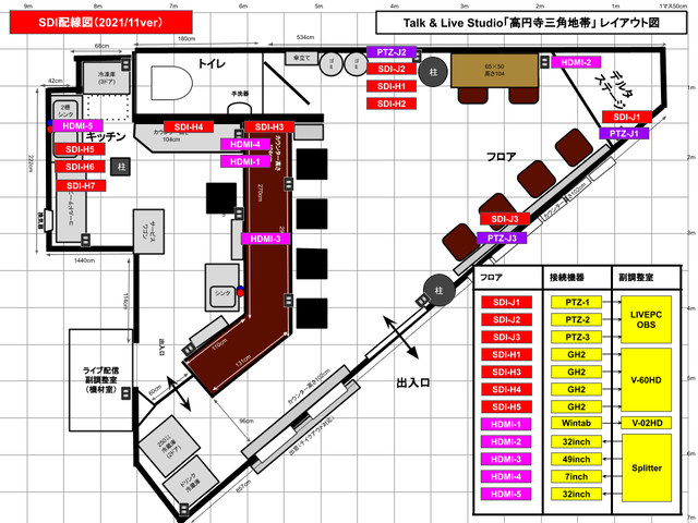 2021_「高円寺三角地帯」SDI配線図