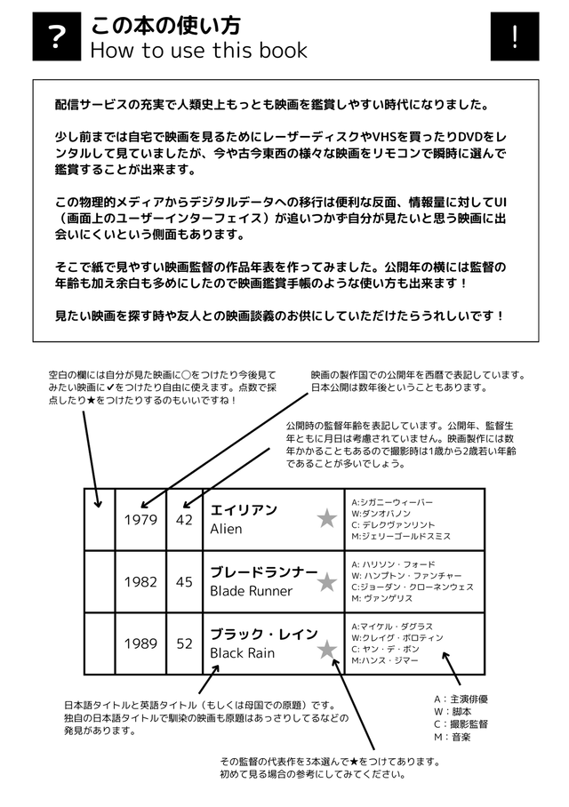 この本の使い方ページ
