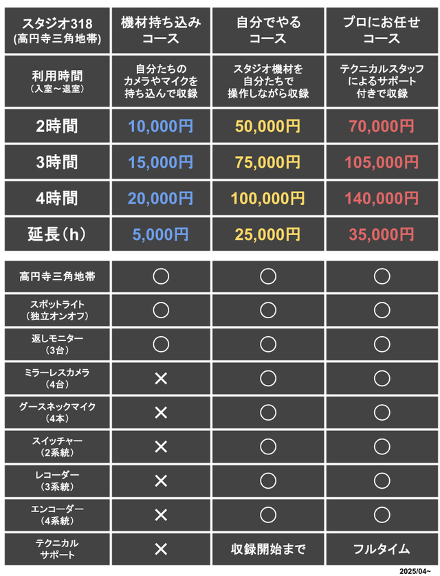 A4縦_スタジオメニューブック