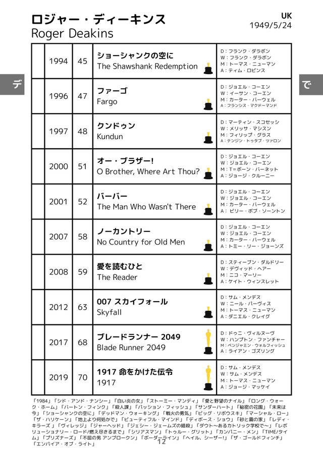 A5縦_撮影監督作品年表_InterBEE配布用 (2)