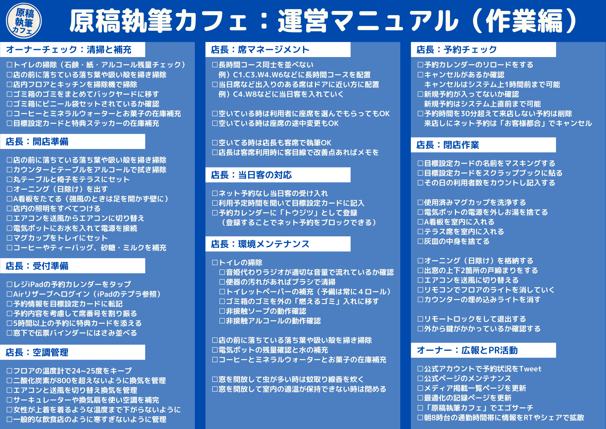 原稿執筆カフェ 運営マニュアル 店長アルバイト用 高円寺三角地帯 公式サイト 原稿執筆カフェ 運営マニュアル 店長アルバイト用 高円寺三角地帯 公式サイト