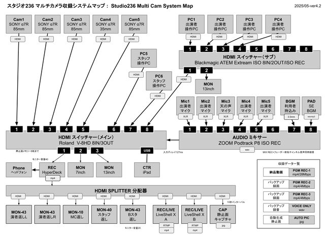 A4横-スタジオ236_2025