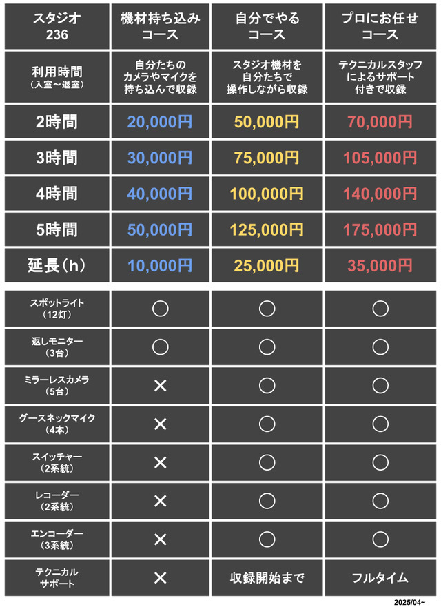 A4縦_スタジオ236料金表