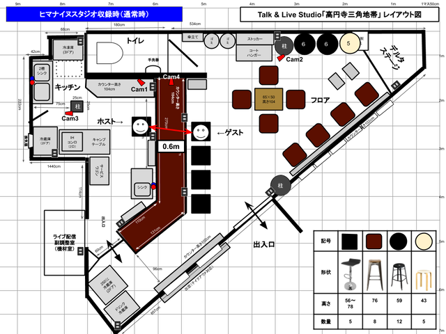 ヒマスタ高円寺(通常期)ソーシャルディスタンス