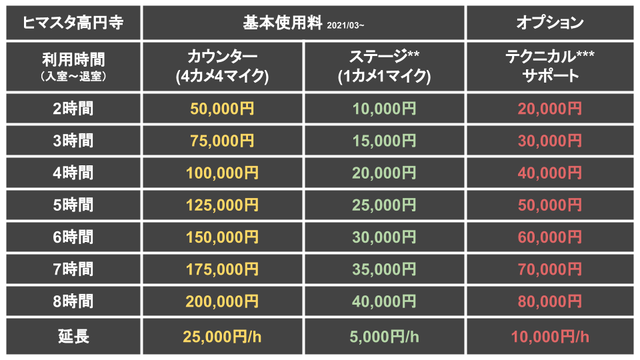 202103_ヒマスタ高円寺料金表