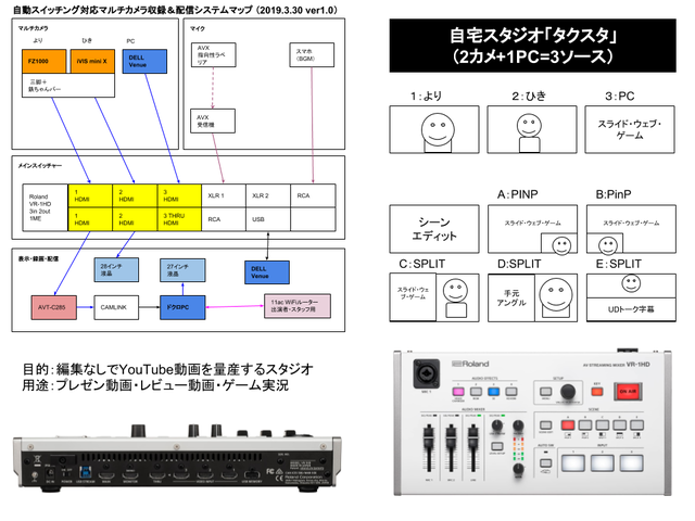 タクスタ1.1