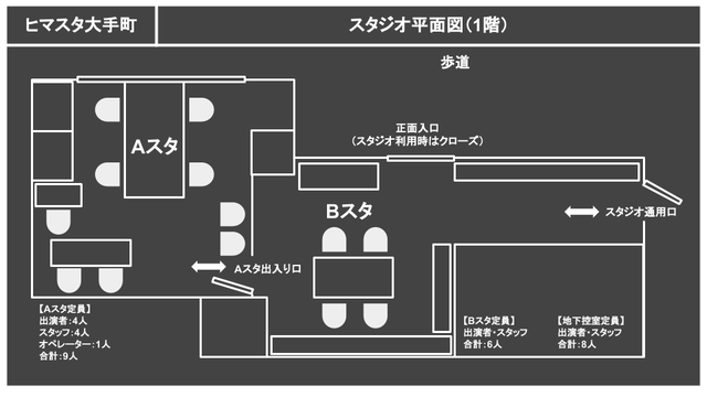 202101_ヒマスタ大手町平面図