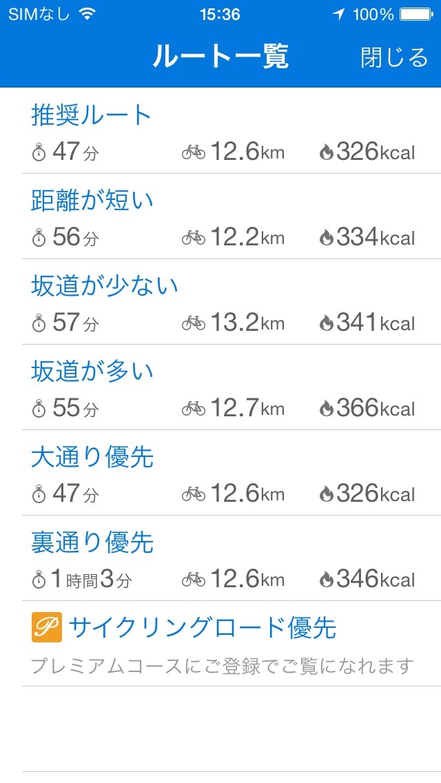 明日晴れたら高円寺から高田馬場 人形町 品川を自転車で移動してみます Himag 明日晴れたら高円寺から高田馬場 人形町 品川を自転車で移動してみます Himag