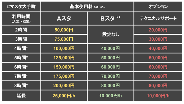 202101_ヒマスタ大手町料金表